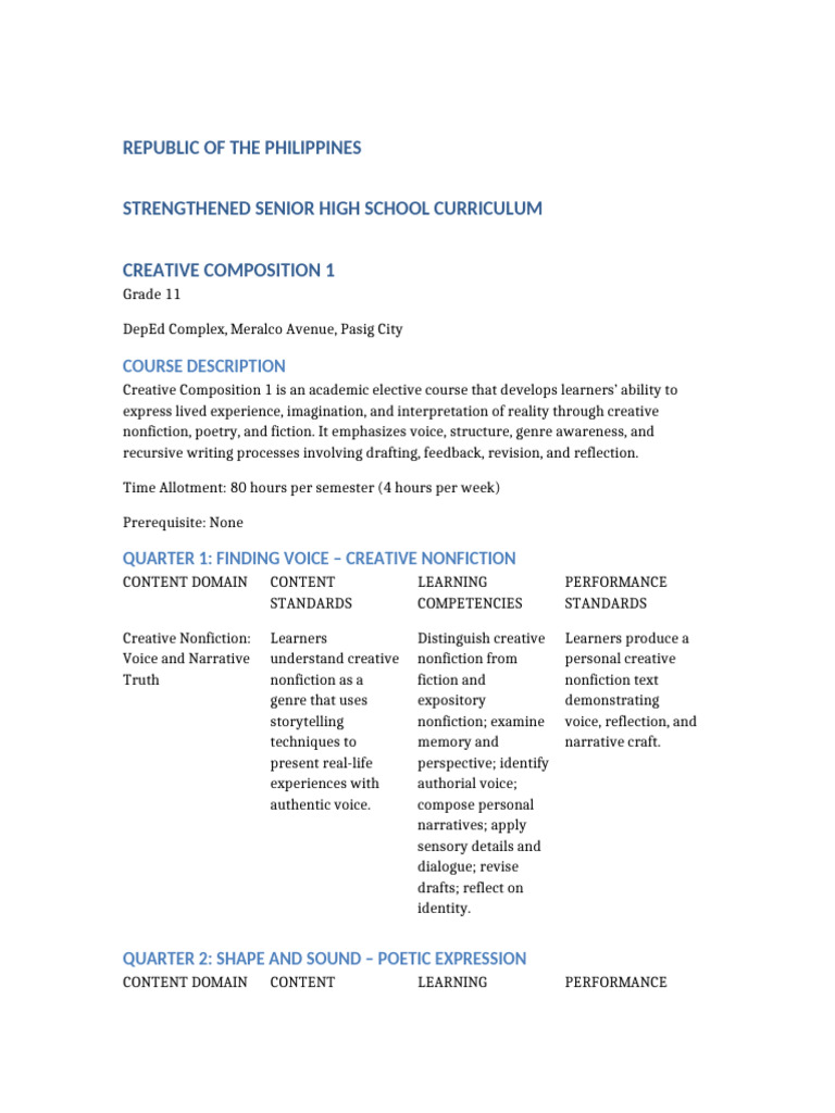 Creative Composition CG DepEd Formatted | PDF | Narrative | Poetry