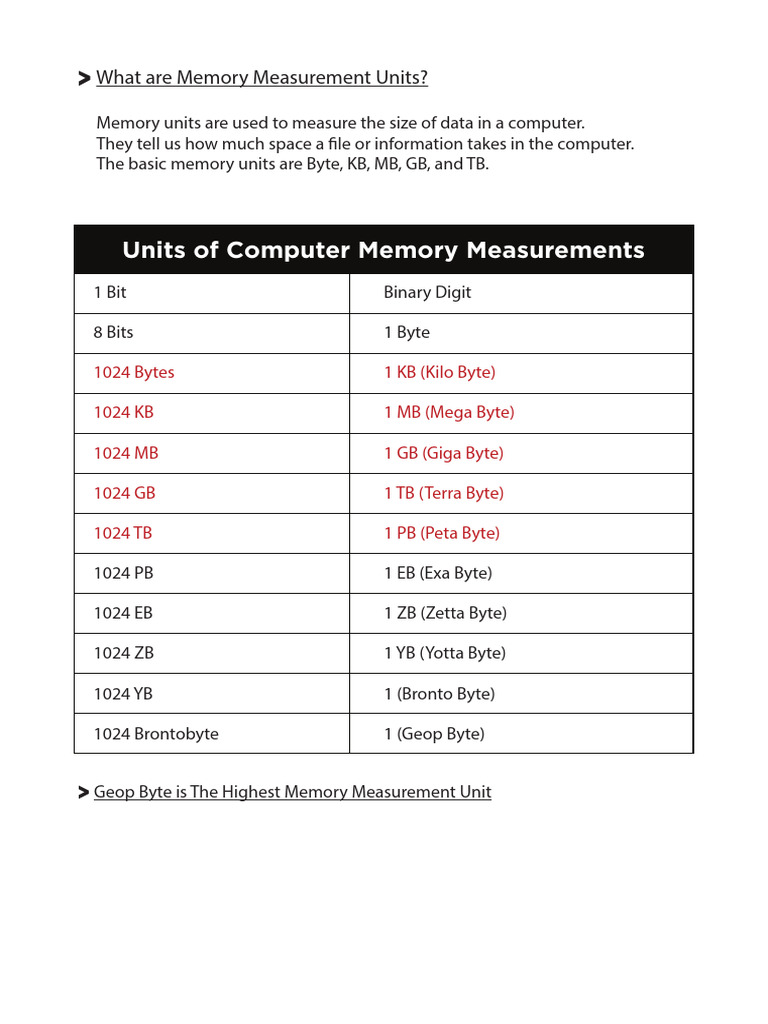 Units of Computer Memory Measurements | PDF