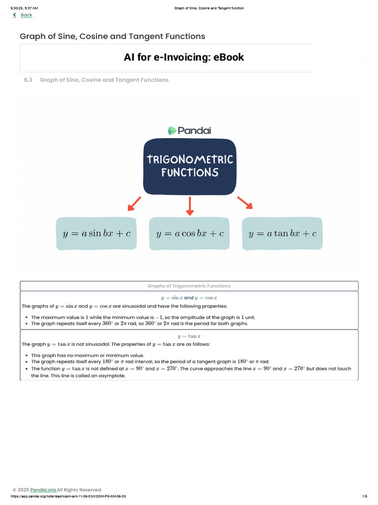 3. Graph of Sine, Cosine and Tangent Function | PDF | Trigonometric ...