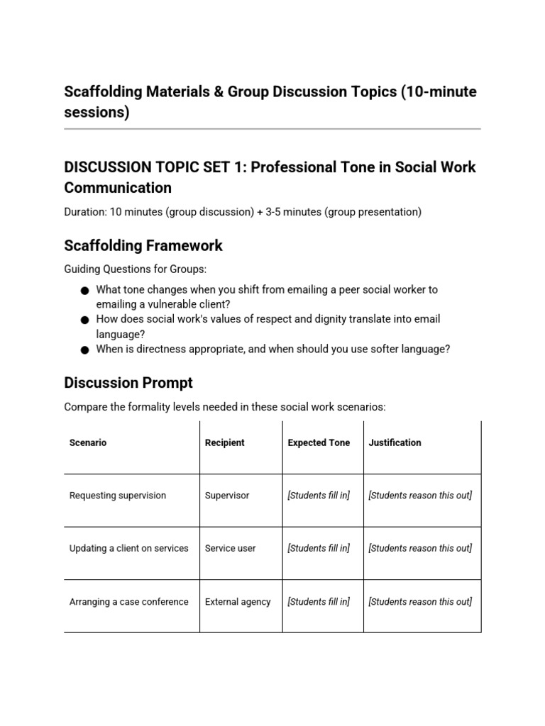 Discussion Materials | PDF | Communication | Proofreading