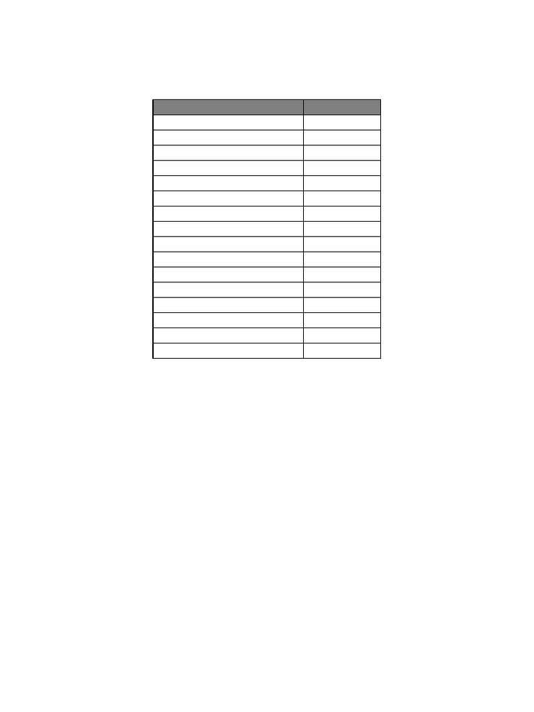 Dimensions Notes | PDF