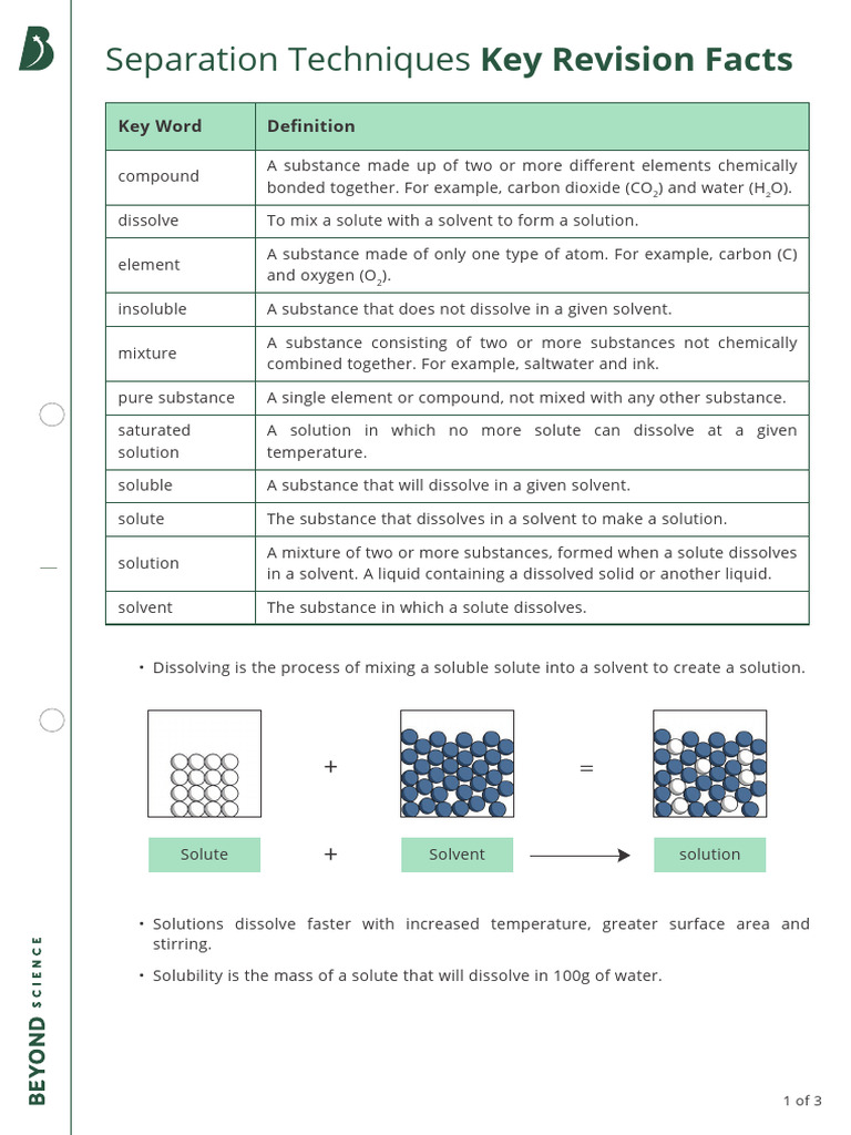 Separating Techniques Revision | PDF | Solubility | Filtration