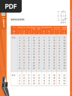 SHS Steel Dimensions and Properties | PDF | Materials Science | Physics