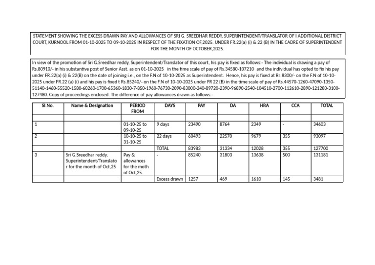 Statement Showing the Excess Drawn Pay and Allowances of Sri g | PDF