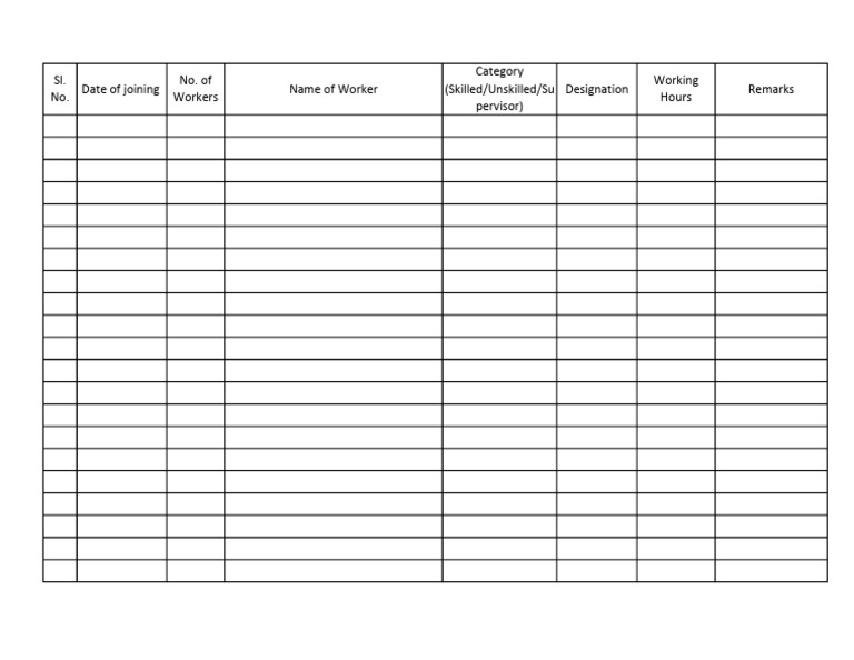 Manpower Register | PDF