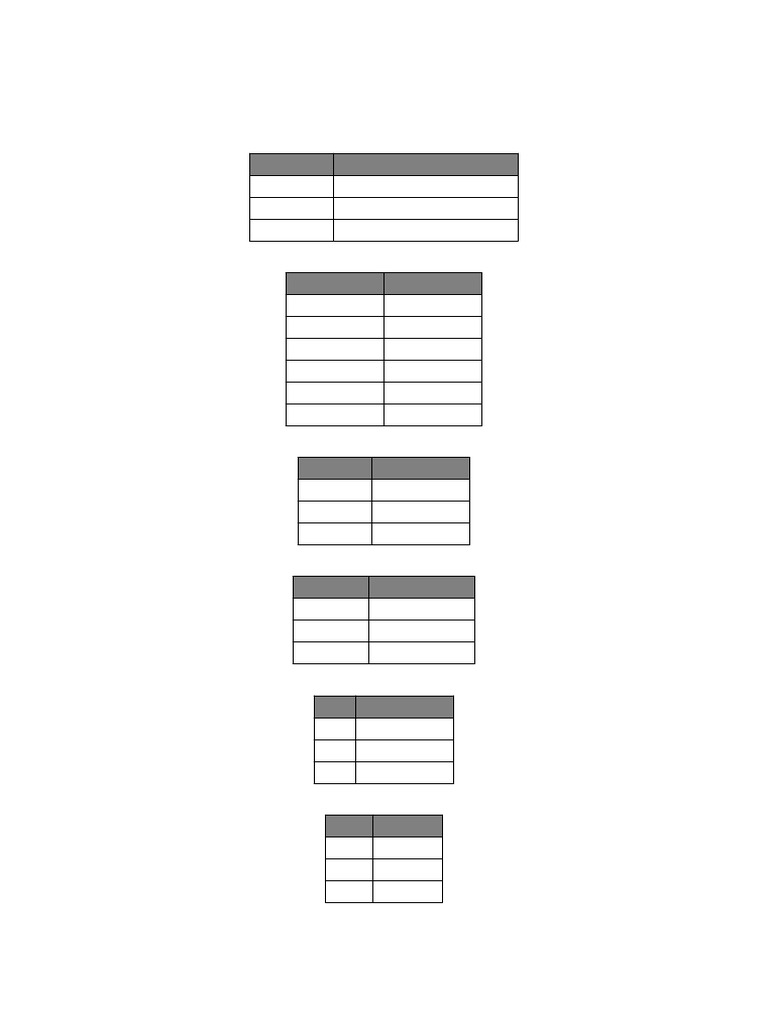 Comprehensive Normal Lab Values Chart | PDF