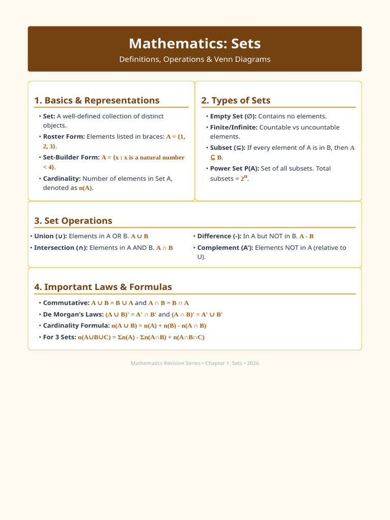 Mathematics Sets Notes | PDF