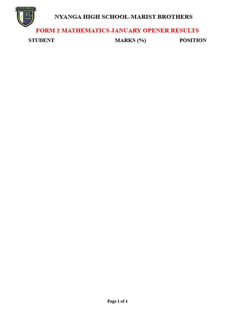 Form 2 Maths Opener Results | PDF