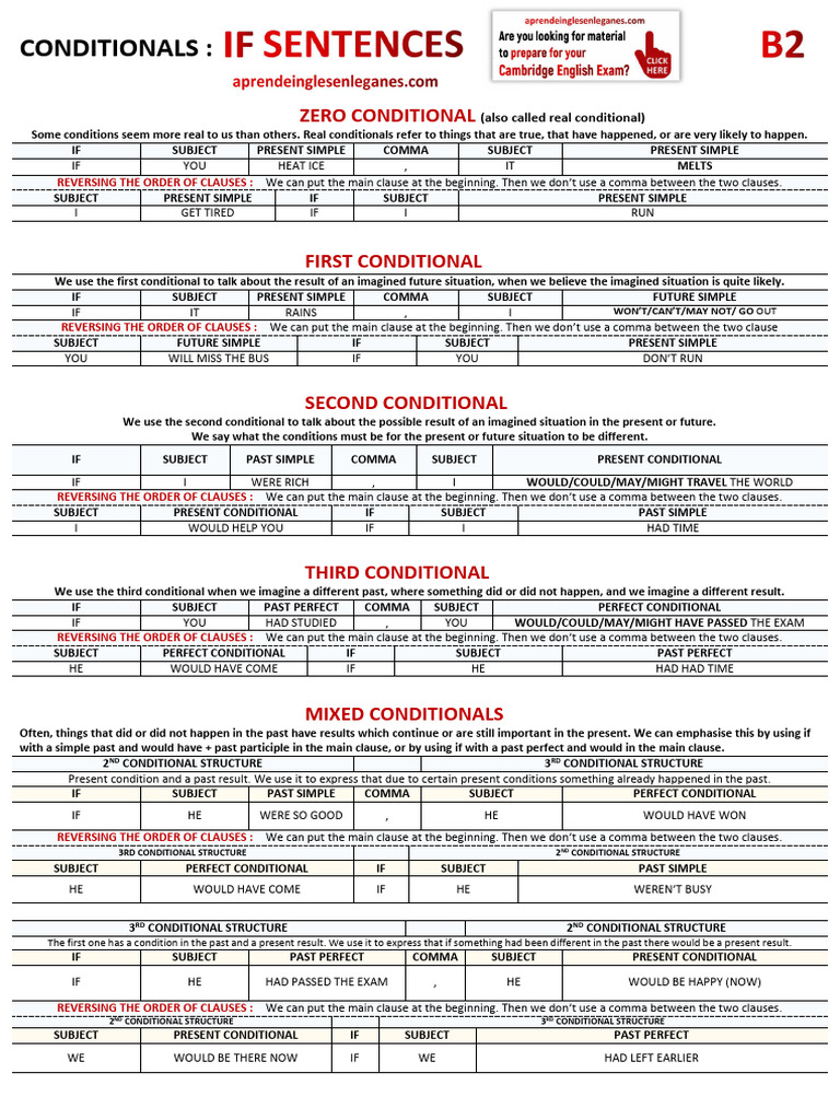 Conditional Sentences - b2 | PDF | Subject (Grammar) | Comma