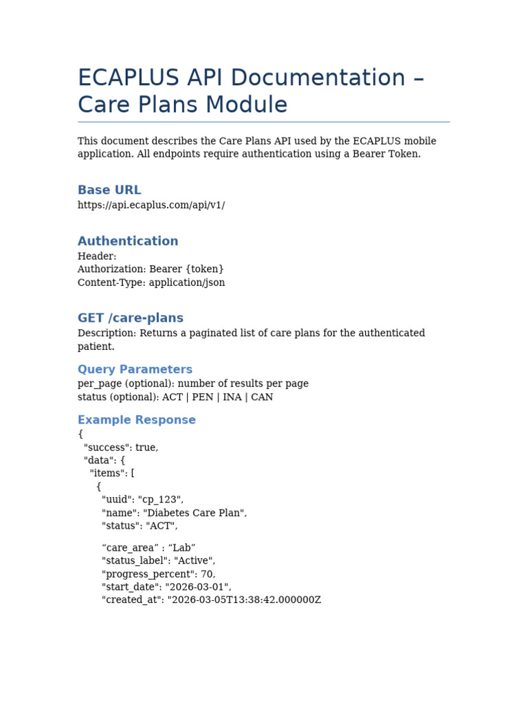 Ecaplus Careplans API Documentation | PDF | Computing | Diabetes