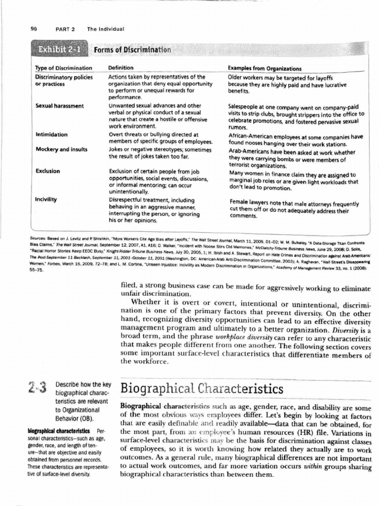 OB Notes- Module 1[1] | PDF | Americans With Disabilities Act Of 1990 ...