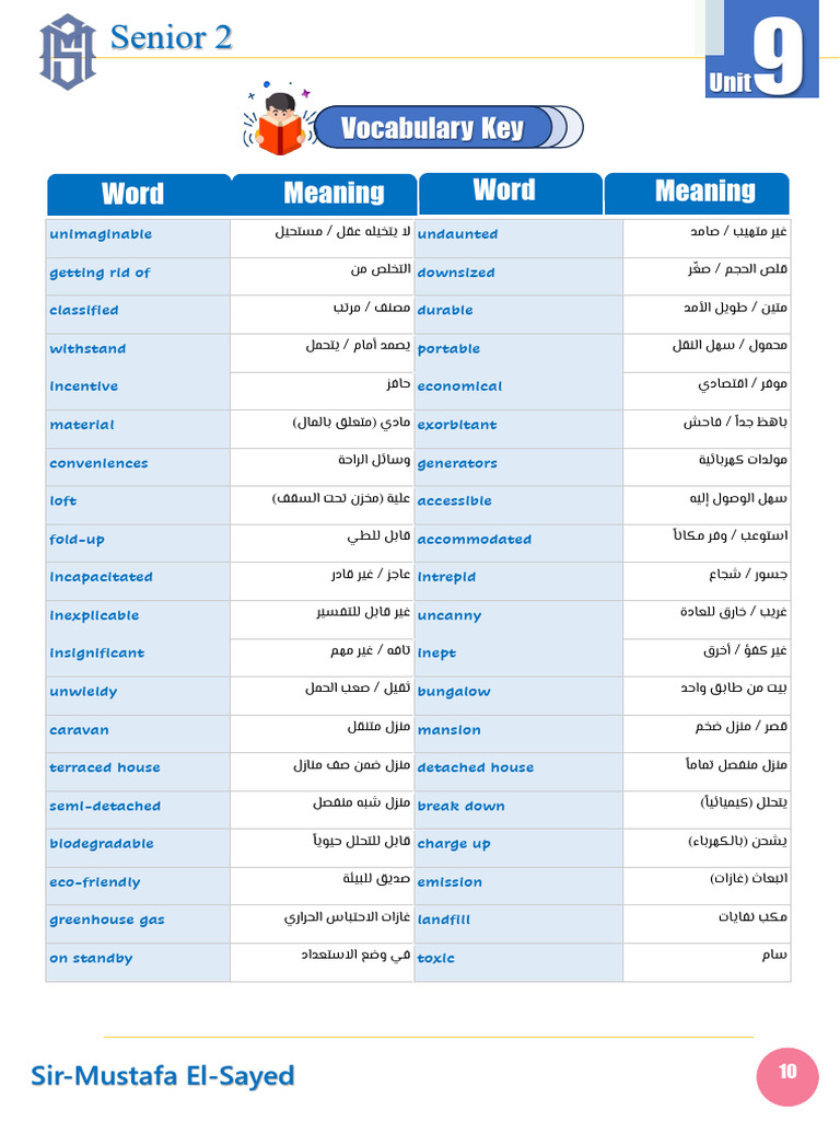 Unit-aim-high-5-Sheet-2026-new-Unit-9_260426_131444-1777198602014 | PDF ...