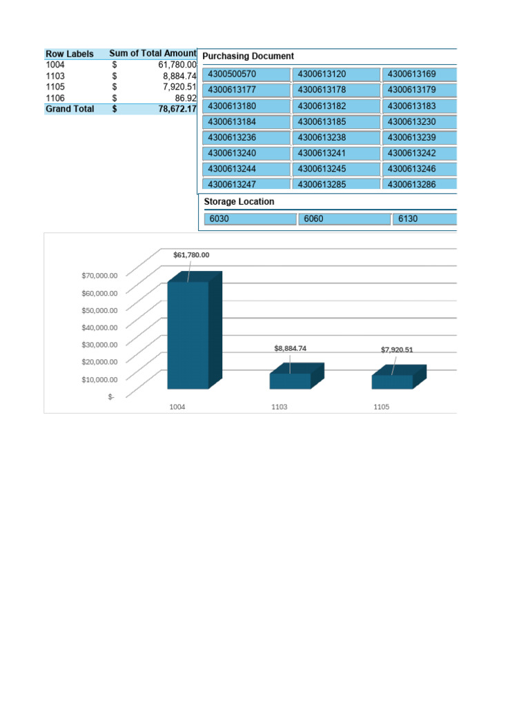 Excel Exercise 5 | PDF