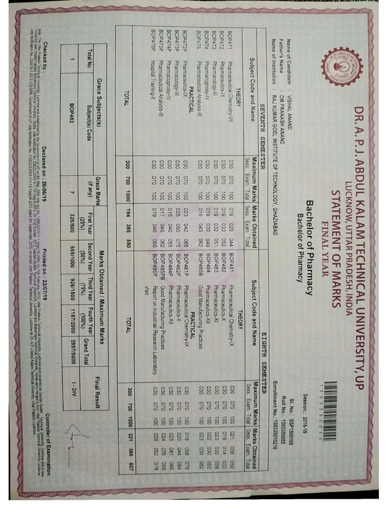 B.pharm Marksheet 4th Year (3) | PDF