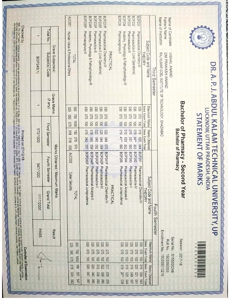B.pharm Marksheet 2nd Year (2) | PDF