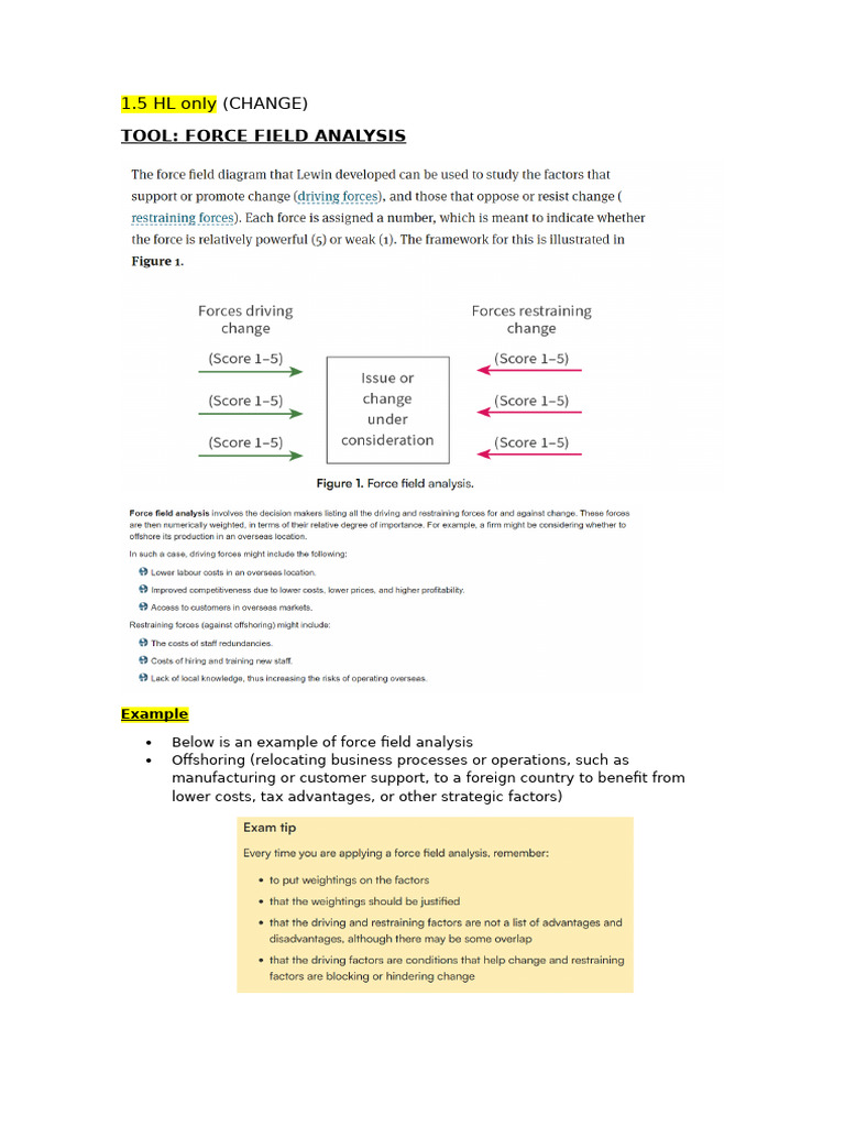 1.5 Force Field Analysis HL Only | PDF
