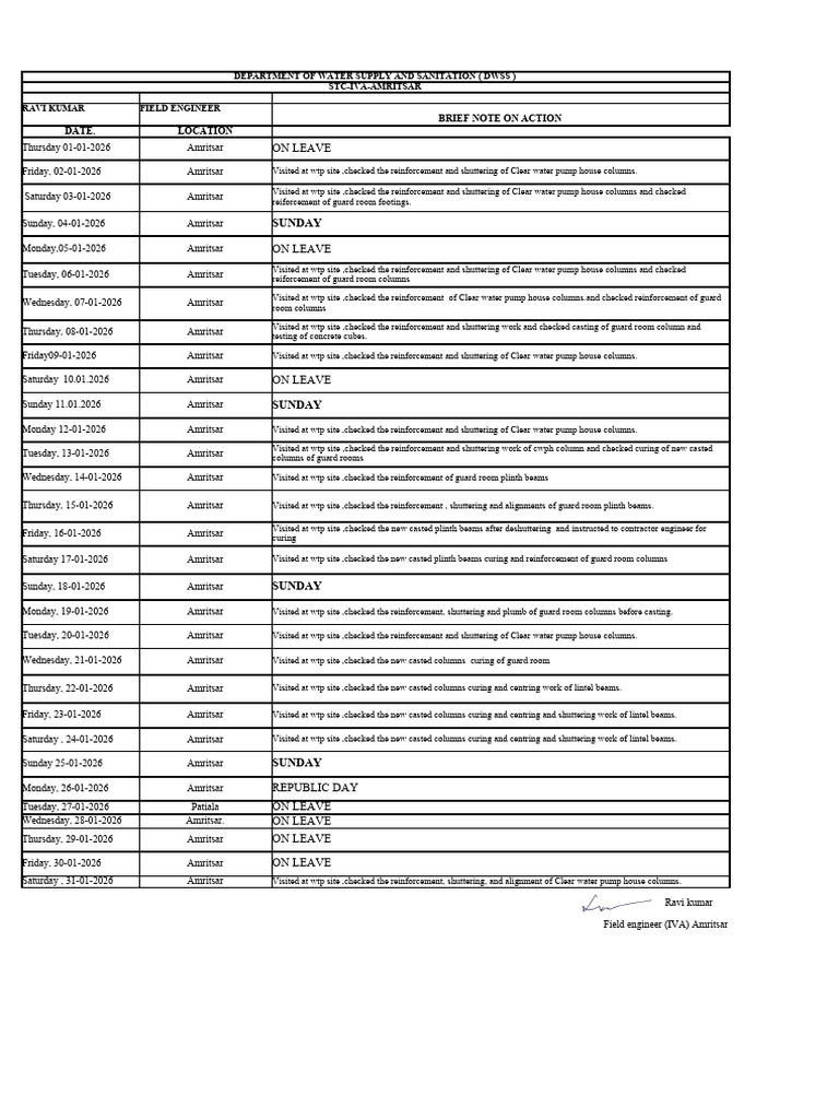 Time sheet for Jan2026 - 041526_043644 - Copy_030513 - Copy (2) (signed ...