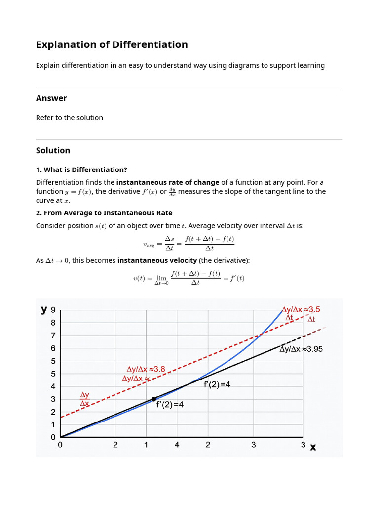 Gpai 20260401 Explanation of Differentiation | PDF | Derivative | Slope