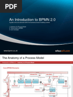 BPMN 2.0 Cheat Sheet for Process Modeling | PDF | Computing | Computer ...