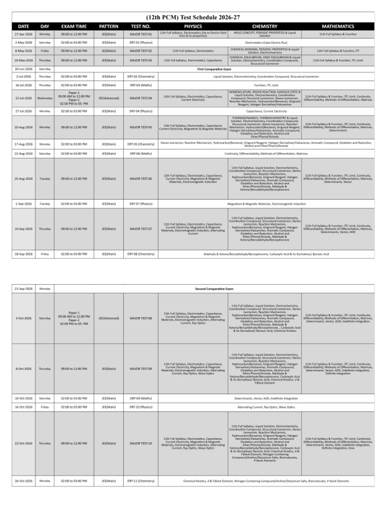12th Pcm Cms Test Schedule 2026-2027 | PDF