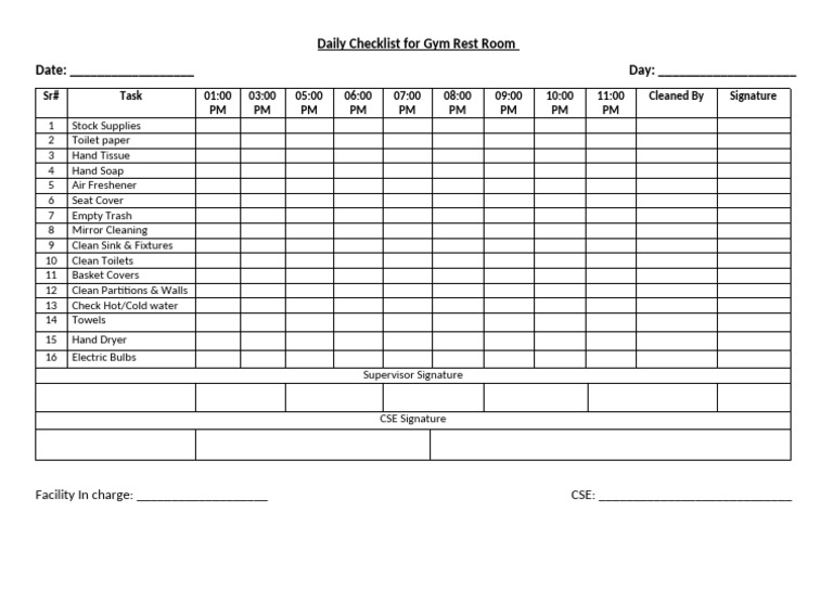 Daily Checklist For Staff | PDF