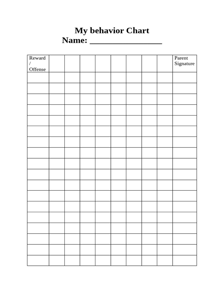 Behavior Chart | PDF