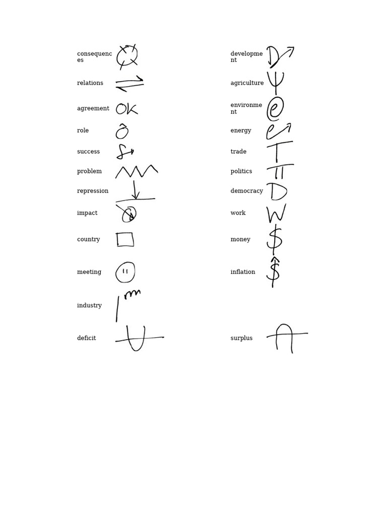 Examples of Symbols 1 | PDF