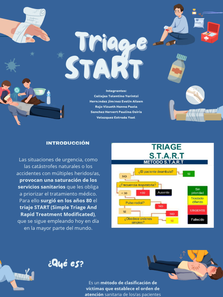 Triage start | PDF | Cuidado de la salud | Emergencias Médicas