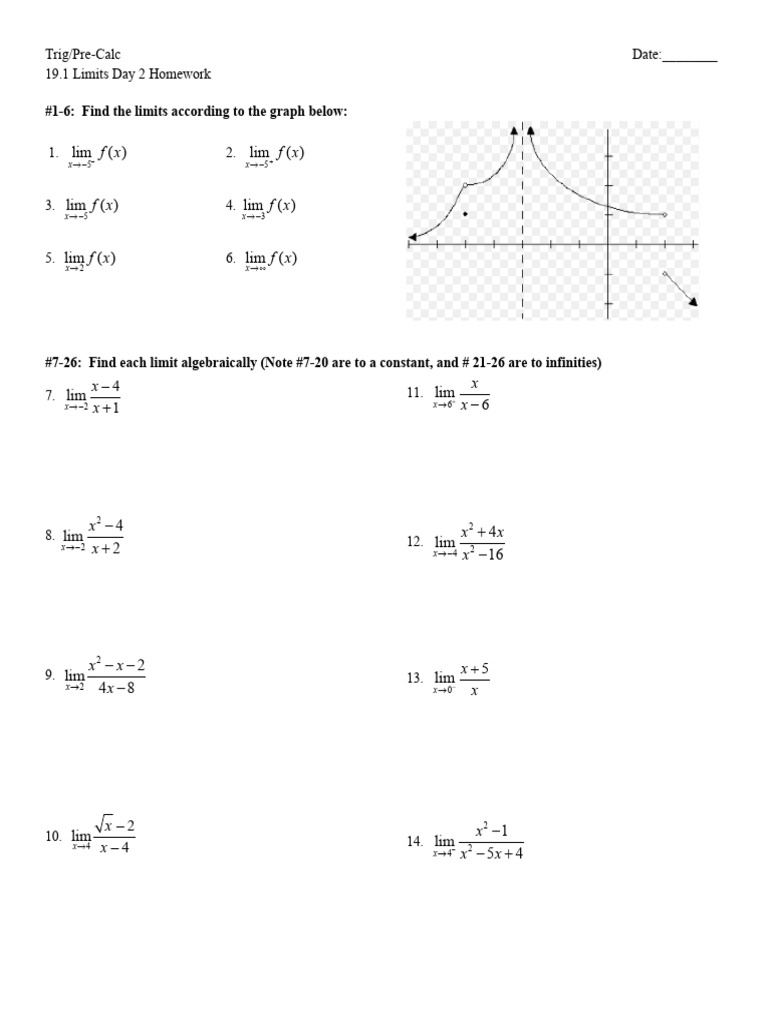 (02) Homework - Limits Day 2 2526 | PDF