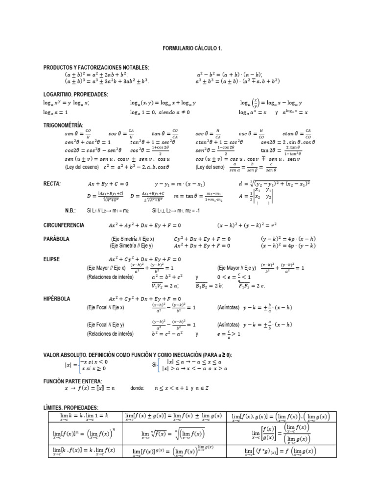 Formulario C%C3%A1lculo 1 | PDF | Asíntota | Objetos matemáticos