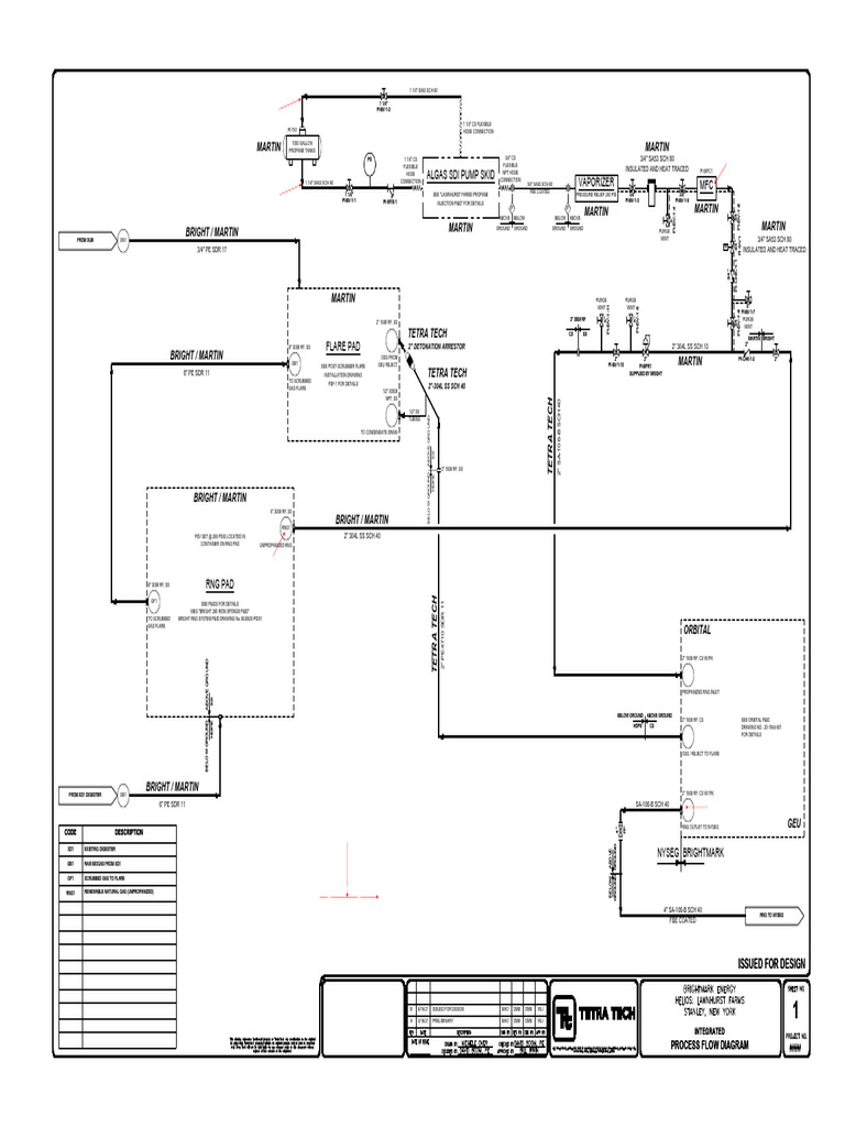 Propane Injection System | PDF | Pump | Valve
