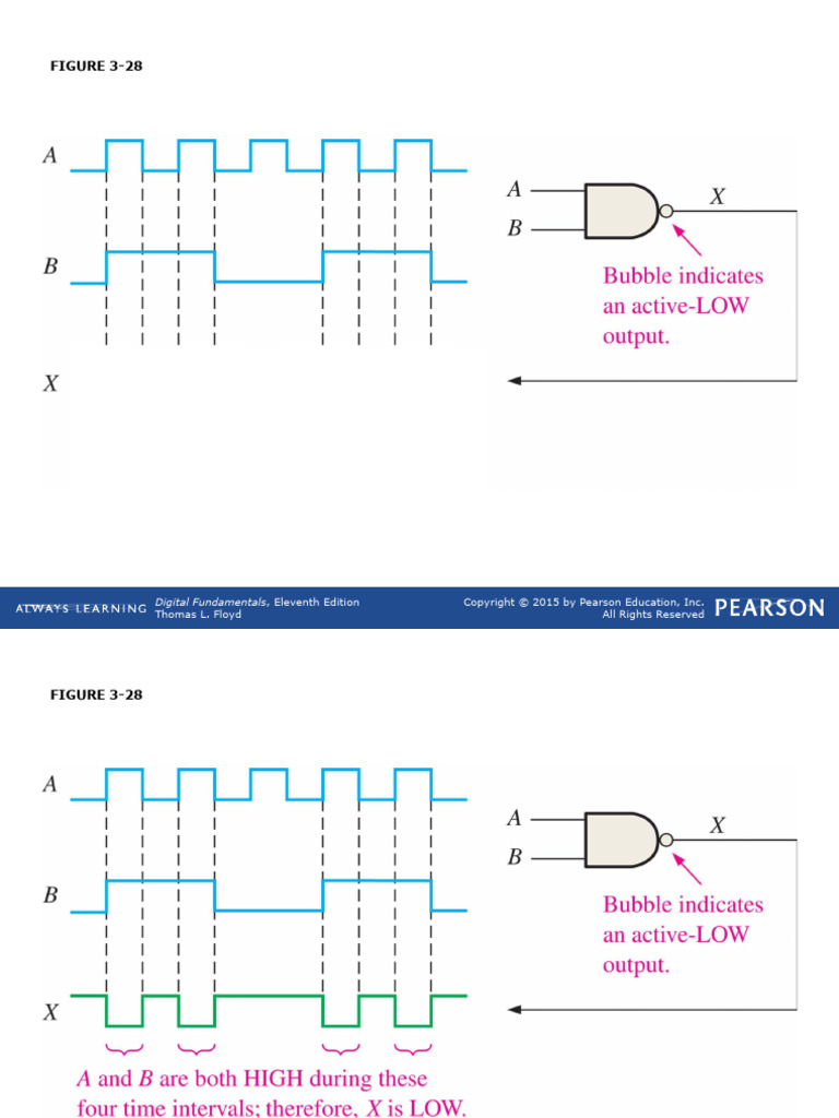 Chapter 3 -NAND NOR XOR XNOR Timing Diagrams Exercises and Problems ...