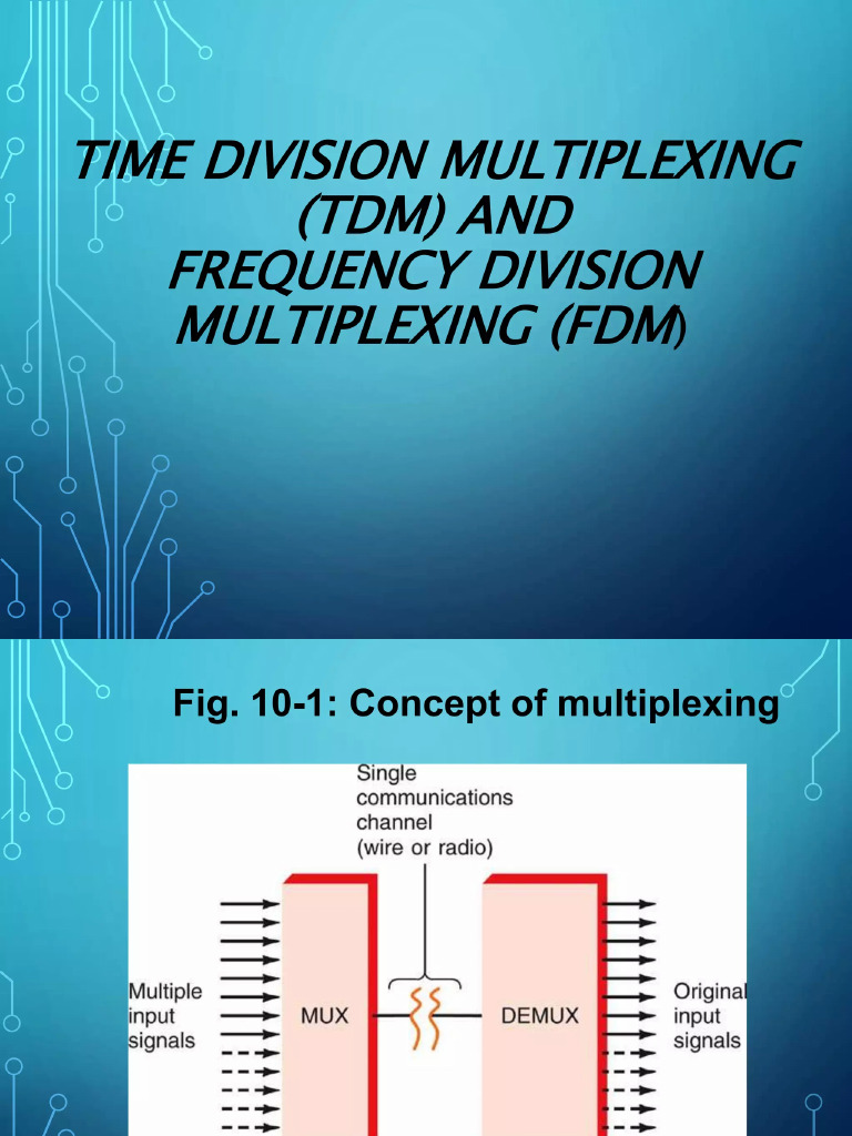 Multiplexing de Multiplexing Time Division Multiplexingtdm Frequency ...