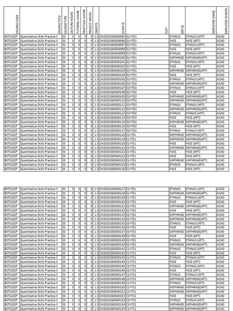 Winter Semester 2025-2026 Courses Offered List For Spotlight Display ...