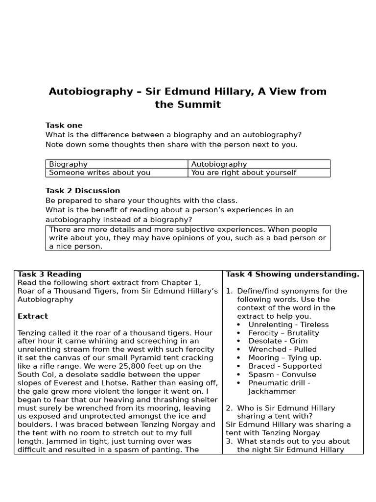 2. a View From the Summit - Task Sheet | PDF