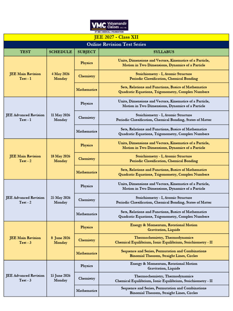 Online Revision Test Series - JEE 2027 Class XII | PDF | Physics ...