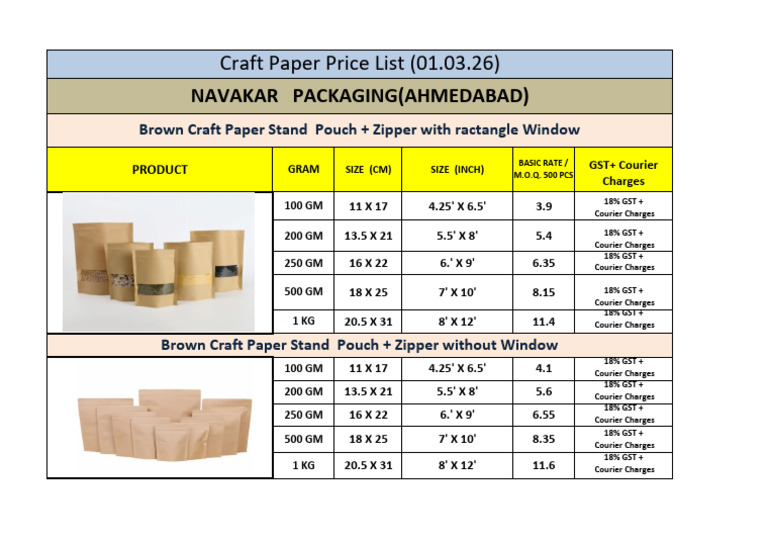 Craft Paper-01.03.26 New | PDF