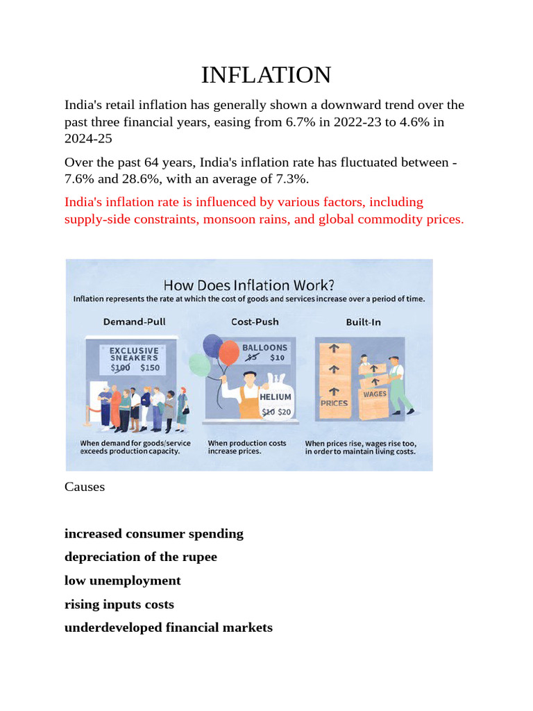 Inflation | PDF