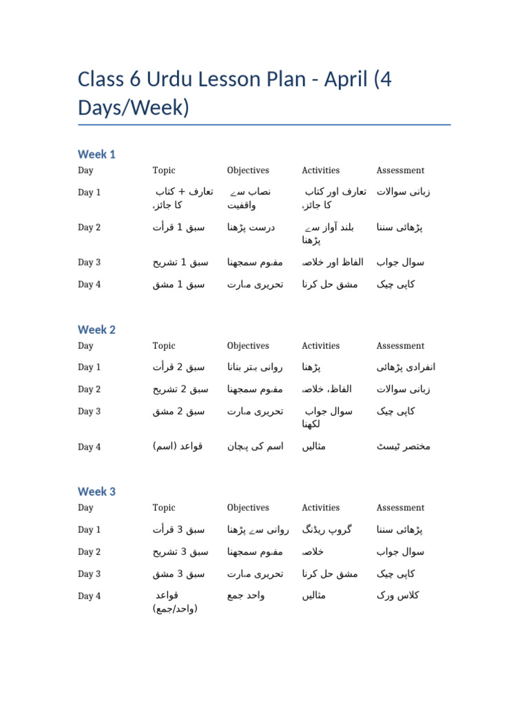 Class6 Urdu Lesson Plan April | PDF