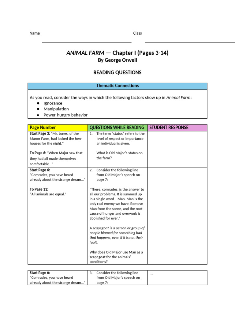 Chapter+1+Analysis+ +Animal+Farm | PDF
