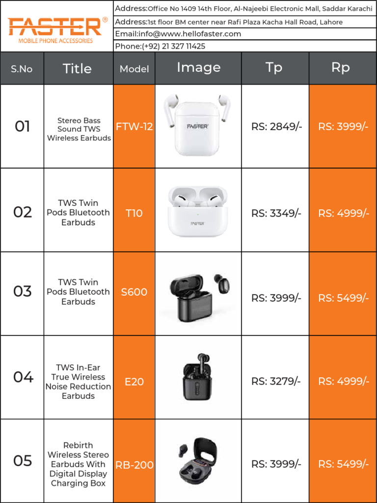 TP-RP Catalog June 2023.. | PDF | Headphones | Electronics