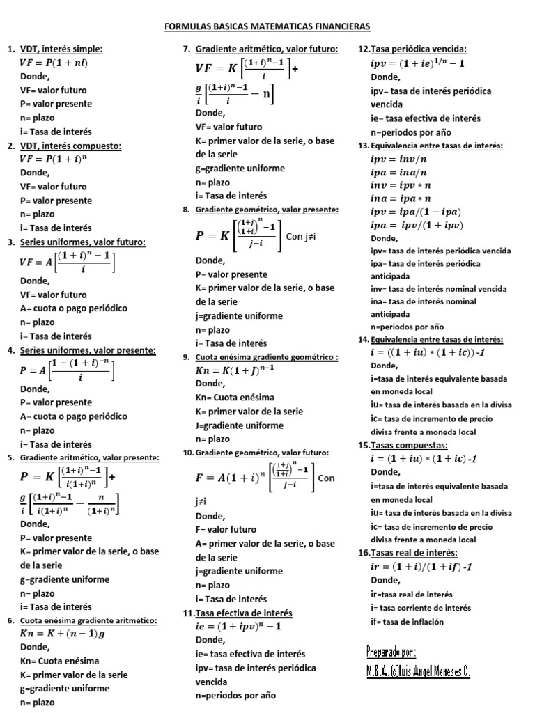 Fórmulas Básicas de Matemáticas Financieras | PDF | Finanzas ...