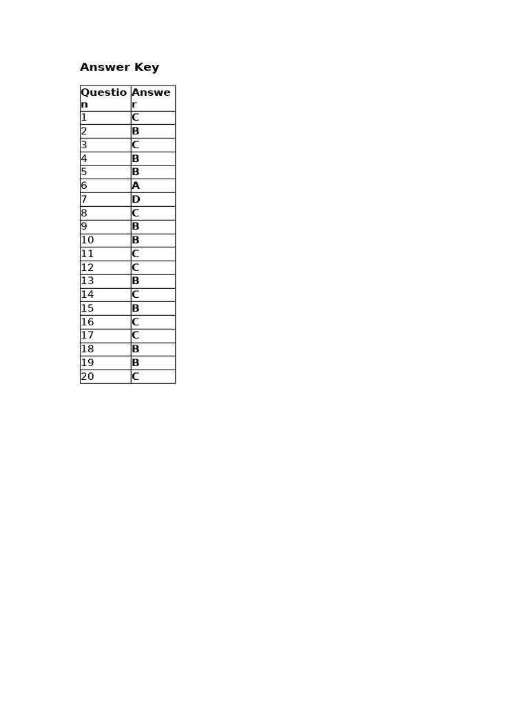 Physics Answer Key | PDF