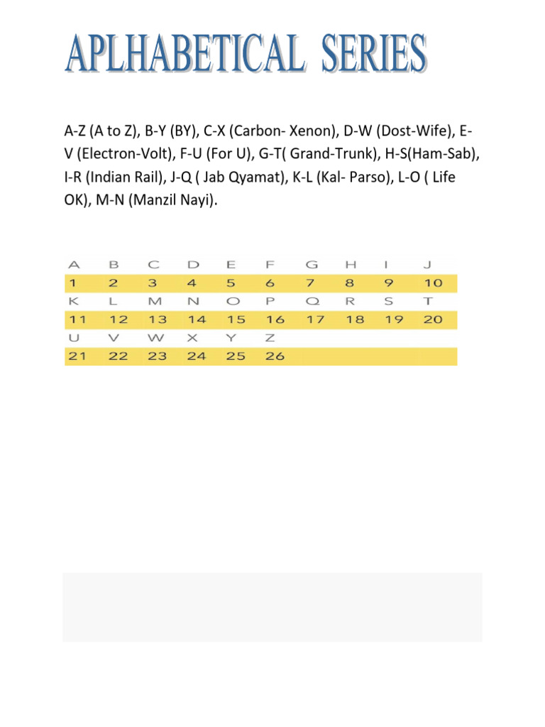 ALPHABATIC SERIES_fb0oy67gcigtxumi4aej | PDF
