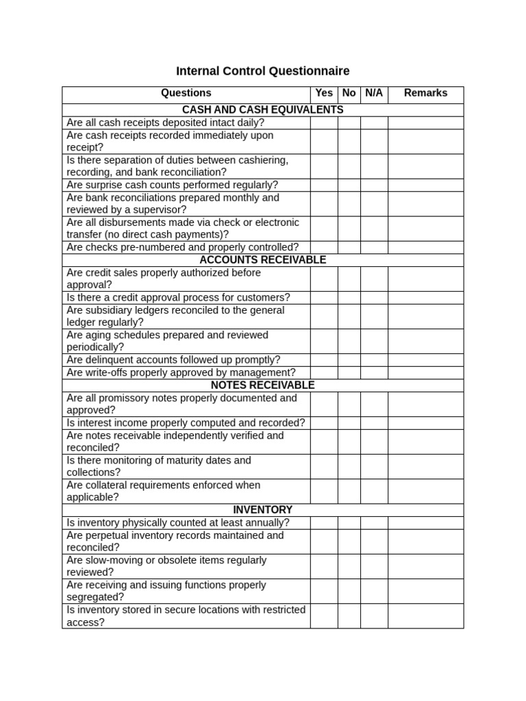 Internal Control Questionnaire | PDF | Expense | Fixed Asset