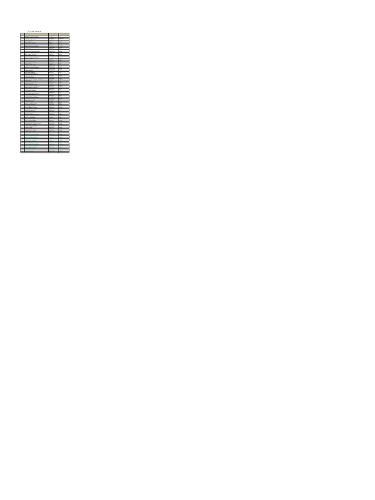 2026 PESD2 11GB Cadastro | PDF