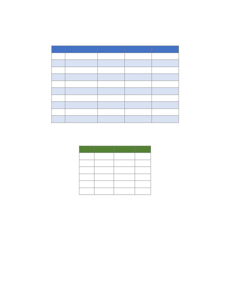 Sample Table | PDF