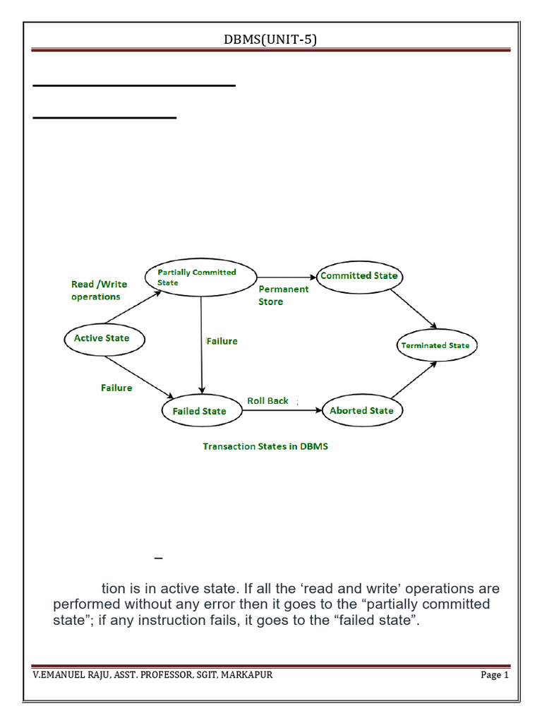 Dbms(Unit 5)New Converted | PDF | Database Transaction | Computer Data ...