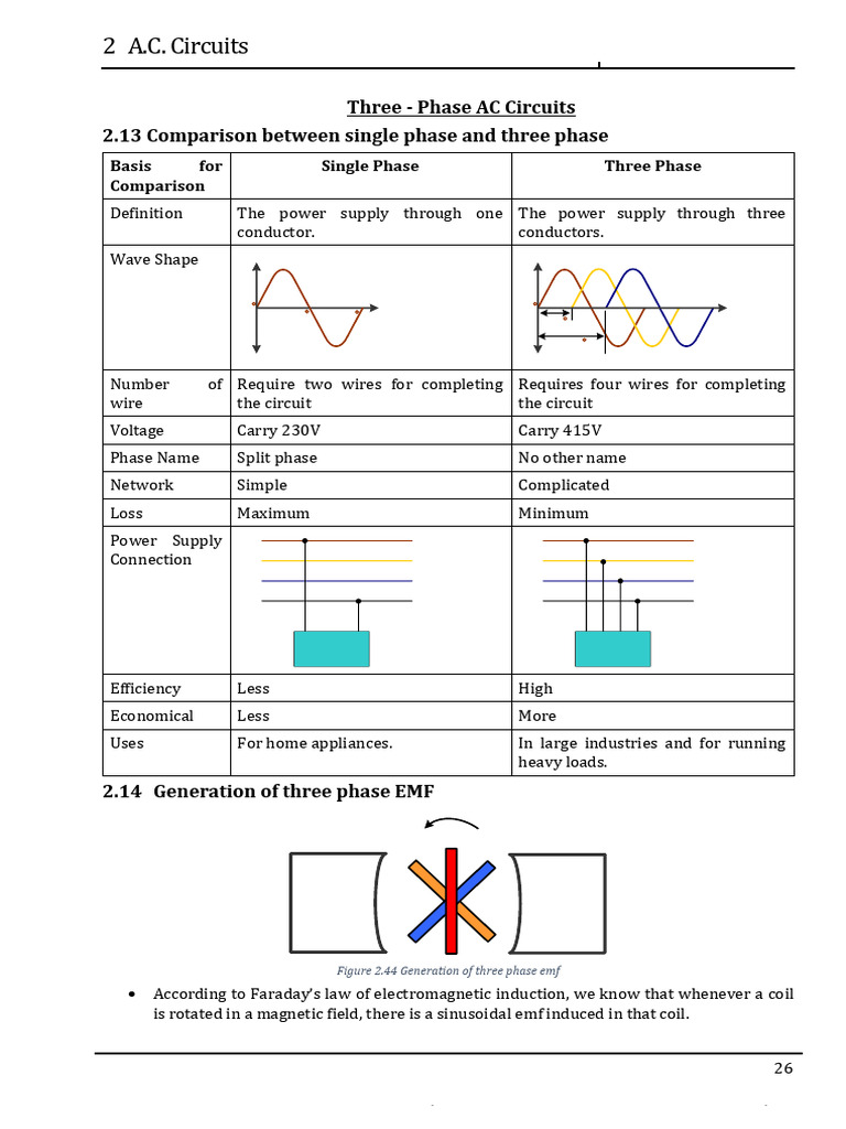 AC-Circuits - Three Phase Circuit - Part 1 | PDF | Electromagnetic ...