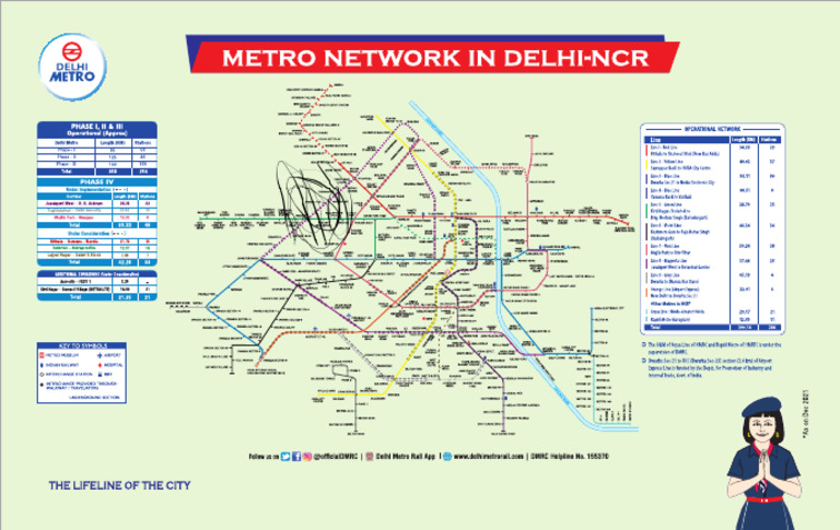 Metro | PDF